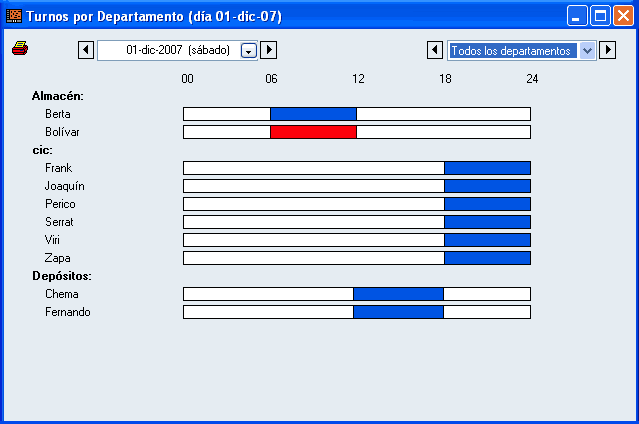 Formulario mensual con departamentos
