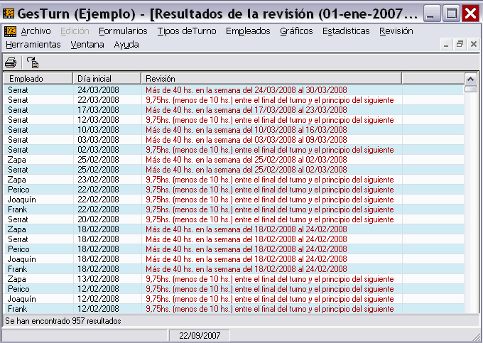 Resultados de una revisión